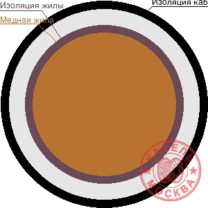НВ-4 1х0,75 коричневый