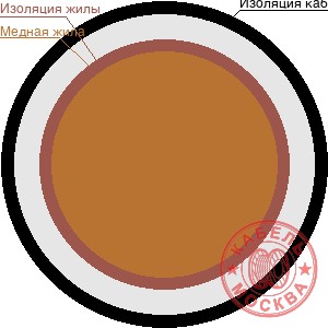 ПВ-3 1х2,5 коричневый